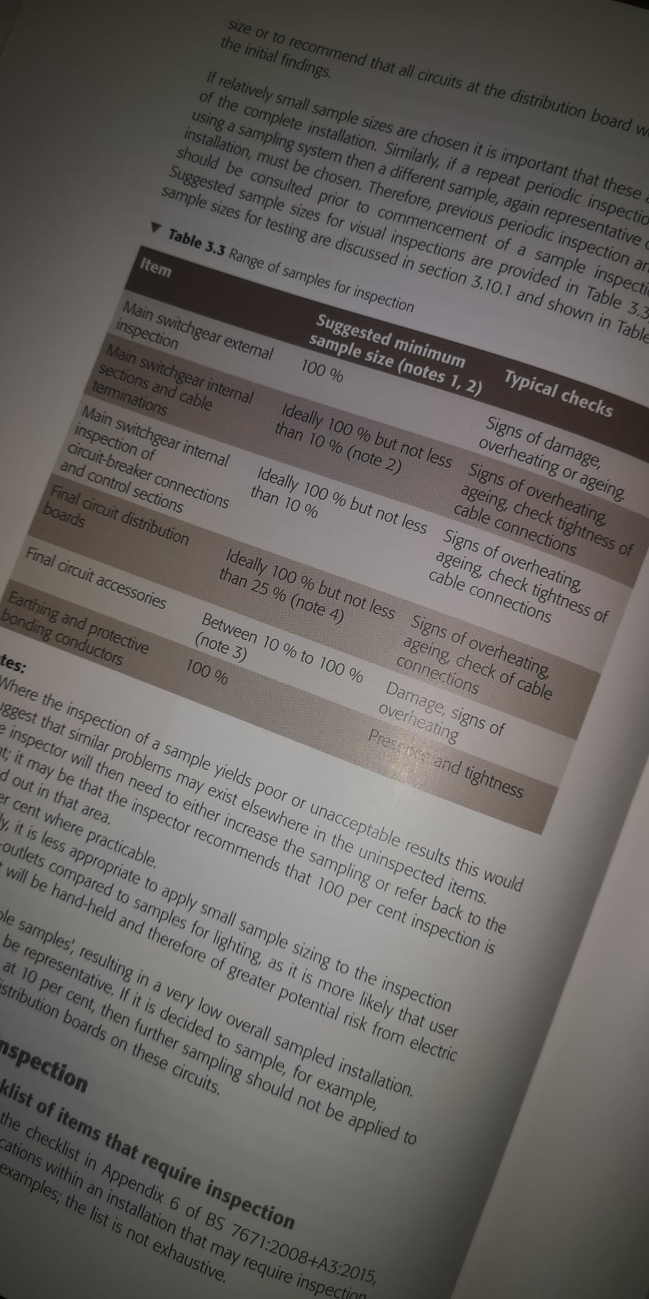 EICR (Electrical Installation Condition Report)